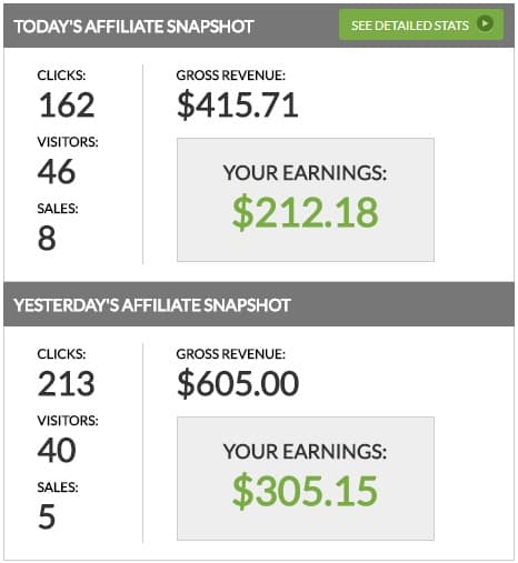 Historical JVZoo affiliate snapshot 19