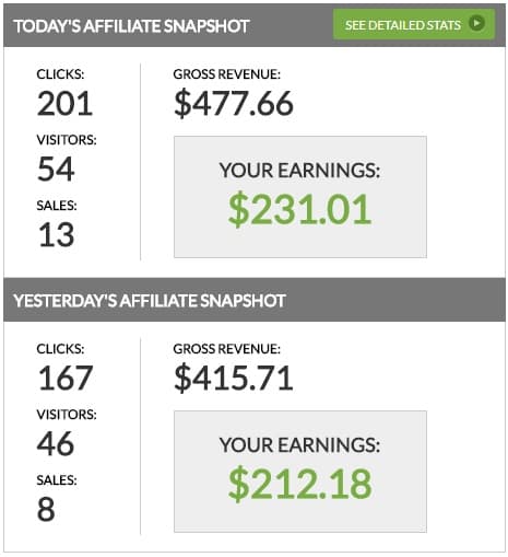 Historical JVZoo affiliate snapshot 20