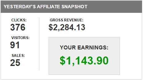 Historical Black Friday affiliate snapshot