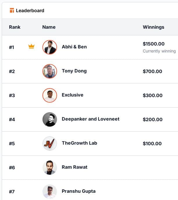 Historical affiliate leaderboard showing Tony Dong